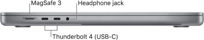 Apple Late 2021 MacBook Pro with Apple M1 Pro chip, 16-inch, 16GB RAM, 1TB SSD, Space Gray (Renewed) : Electronics - Image 3